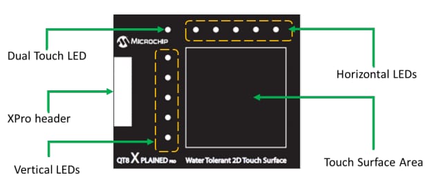 Microchip Technology QT8 Xplained Pro Extension Kit